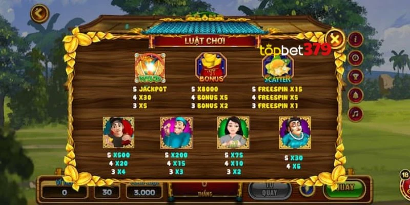 Lời khuyên hữu ích từ các chuyên gia khi chơi game slot