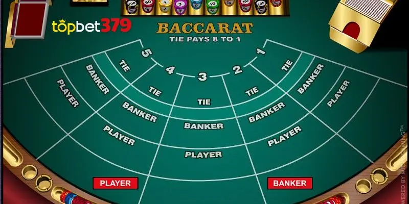 Luật chơi game baccarat online