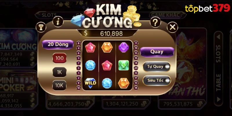 Luật chơi game slots