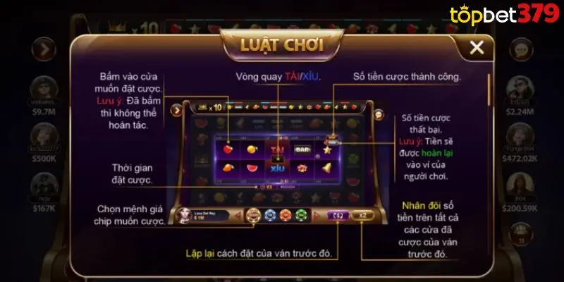 Luật chơi game xèng đơn giản và dễ hiểu