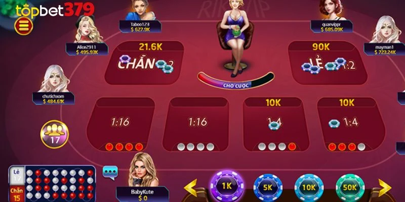 Luật chơi game cơ bản